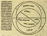 Picture 5 of 6 from Introductorium co[m]pendiosum in Tractatum spere material[is] m[a]g[ist]ri Ioa[n]nis de Sacrobusto que[m] abbreuiauit ex almagesti sapie[n]tis Ptholomei Claudij ph[ilosoph]i alexa[n]drini ex Pheludio p[ro]geniti (1506), leaf 142