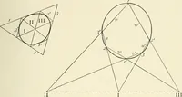 An illustration from An introductory account of certain modern ideas and methods in plane analytical geometry (1894)