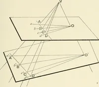 An illustration from An introductory account of certain modern ideas and methods in plane analytical geometry (1894)