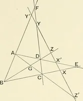 An illustration from An introductory account of certain modern ideas and methods in plane analytical geometry (1894)