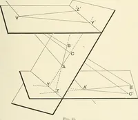 An illustration from An introductory account of certain modern ideas and methods in plane analytical geometry (1894)