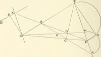 An illustration from An introductory account of certain modern ideas and methods in plane analytical geometry (1894)