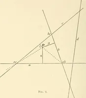 An illustration from An introductory account of certain modern ideas and methods in plane analytical geometry (1894)