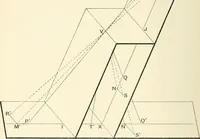 An illustration from An introductory account of certain modern ideas and methods in plane analytical geometry (1894)