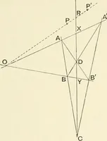 An illustration from An introductory account of certain modern ideas and methods in plane analytical geometry (1894)