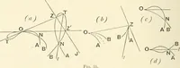 An illustration from An introductory account of certain modern ideas and methods in plane analytical geometry (1894)