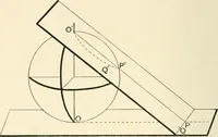 An illustration from An introductory account of certain modern ideas and methods in plane analytical geometry (1894)