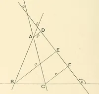 An illustration from An introductory account of certain modern ideas and methods in plane analytical geometry (1894)