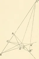 An illustration from An introductory account of certain modern ideas and methods in plane analytical geometry (1894)