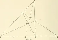 An illustration from An introductory account of certain modern ideas and methods in plane analytical geometry (1894)