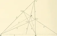 An illustration from An introductory account of certain modern ideas and methods in plane analytical geometry (1894)