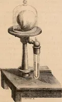Picture 55 of 250 from Introductory course of natural philosophy for the use of schools and academies. Ed. from Ganot's popular physics. By William G. Peck (1869), leaf 110