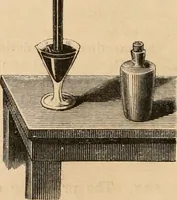 An illustration from Introductory course of natural philosophy for the use of schools and academies. Ed. from Ganot's popular physics. By William G. Peck (1869)