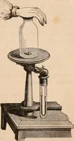 Picture 61 of 250 from Introductory course of natural philosophy for the use of schools and academies. Ed. from Ganot's popular physics. By William G. Peck (1869), leaf 126