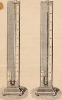 Picture 62 of 250 from Introductory course of natural philosophy for the use of schools and academies. Ed. from Ganot's popular physics. By William G. Peck (1869), leaf 128