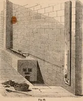 Picture 63 of 250 from Introductory course of natural philosophy for the use of schools and academies. Ed. from Ganot's popular physics. By William G. Peck (1869), leaf 130