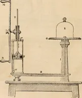 Picture 66 of 250 from Introductory course of natural philosophy for the use of schools and academies. Ed. from Ganot's popular physics. By William G. Peck (1869), leaf 133
