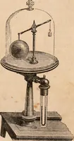 Picture 81 of 250 from Introductory course of natural philosophy for the use of schools and academies. Ed. from Ganot's popular physics. By William G. Peck (1869), leaf 152