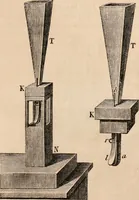 An illustration from Introductory course of natural philosophy for the use of schools and academies. Ed. from Ganot's popular physics. By William G. Peck (1869)