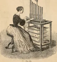 Picture 91 of 250 from Introductory course of natural philosophy for the use of schools and academies. Ed. from Ganot's popular physics. By William G. Peck (1869), leaf 183