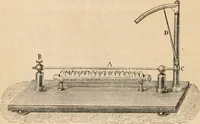 Picture 92 of 250 from Introductory course of natural philosophy for the use of schools and academies. Ed. from Ganot's popular physics. By William G. Peck (1869), leaf 187