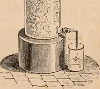 Picture 94 of 250 from Introductory course of natural philosophy for the use of schools and academies. Ed. from Ganot's popular physics. By William G. Peck (1869), leaf 192