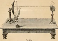 Picture 103 of 250 from Introductory course of natural philosophy for the use of schools and academies. Ed. from Ganot's popular physics. By William G. Peck (1869), leaf 207