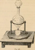 An illustration from Introductory course of natural philosophy for the use of schools and academies. Ed. from Ganot's popular physics. By William G. Peck (1869)