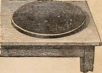 Picture 7 of 250 from Introductory course of natural philosophy for the use of schools and academies. Ed. from Ganot's popular physics. By William G. Peck (1869), leaf 24