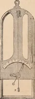 Picture 114 of 250 from Introductory course of natural philosophy for the use of schools and academies. Ed. from Ganot's popular physics. By William G. Peck (1869), leaf 250