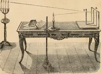 An illustration from Introductory course of natural philosophy for the use of schools and academies. Ed. from Ganot's popular physics. By William G. Peck (1869)