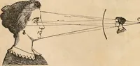 An illustration from Introductory course of natural philosophy for the use of schools and academies. Ed. from Ganot's popular physics. By William G. Peck (1869)