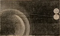 An illustration from Introductory course of natural philosophy for the use of schools and academies. Ed. from Ganot's popular physics. By William G. Peck (1869)