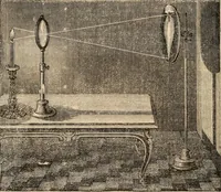 Picture 146 of 250 from Introductory course of natural philosophy for the use of schools and academies. Ed. from Ganot's popular physics. By William G. Peck (1869), leaf 307