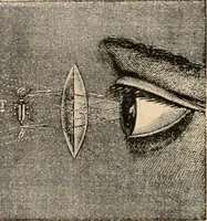 Picture 148 of 250 from Introductory course of natural philosophy for the use of schools and academies. Ed. from Ganot's popular physics. By William G. Peck (1869), leaf 307