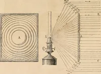 Picture 152 of 250 from Introductory course of natural philosophy for the use of schools and academies. Ed. from Ganot's popular physics. By William G. Peck (1869), leaf 311