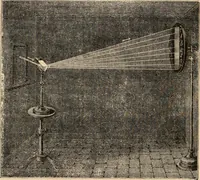 An illustration from Introductory course of natural philosophy for the use of schools and academies. Ed. from Ganot's popular physics. By William G. Peck (1869)