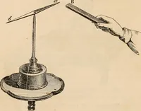 An illustration from Introductory course of natural philosophy for the use of schools and academies. Ed. from Ganot's popular physics. By William G. Peck (1869)