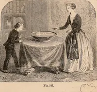 Picture 184 of 250 from Introductory course of natural philosophy for the use of schools and academies. Ed. from Ganot's popular physics. By William G. Peck (1869), leaf 368