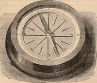 Picture 186 of 250 from Introductory course of natural philosophy for the use of schools and academies. Ed. from Ganot's popular physics. By William G. Peck (1869), leaf 372