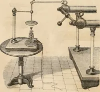An illustration from Introductory course of natural philosophy for the use of schools and academies. Ed. from Ganot's popular physics. By William G. Peck (1869)