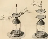 Picture 215 of 250 from Introductory course of natural philosophy for the use of schools and academies. Ed. from Ganot's popular physics. By William G. Peck (1869), leaf 417