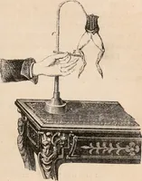 Picture 224 of 250 from Introductory course of natural philosophy for the use of schools and academies. Ed. from Ganot's popular physics. By William G. Peck (1869), leaf 436
