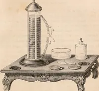 An illustration from Introductory course of natural philosophy for the use of schools and academies. Ed. from Ganot's popular physics. By William G. Peck (1869)