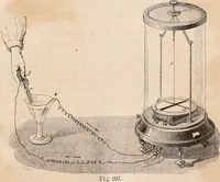 Picture 235 of 250 from Introductory course of natural philosophy for the use of schools and academies. Ed. from Ganot's popular physics. By William G. Peck (1869), leaf 460