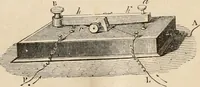 Picture 240 of 250 from Introductory course of natural philosophy for the use of schools and academies. Ed. from Ganot's popular physics. By William G. Peck (1869), leaf 467