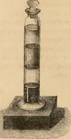 Picture 42 of 250 from Introductory course of natural philosophy for the use of schools and academies. Ed. from Ganot's popular physics. By William G. Peck (1869), leaf 89