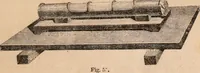 Picture 44 of 250 from Introductory course of natural philosophy for the use of schools and academies. Ed. from Ganot's popular physics. By William G. Peck (1869), leaf 90