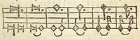 An illustration from An introduction to the skill of musick : in two books .. (1671)