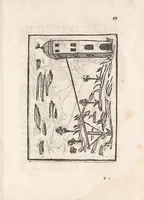 An illustration from Inuentioni di Gio. Battista Isacchi da Reggio : nelle quali si manifestano varij secreti, & vtiliauisi a persone di guerra, e per i tempi di piacere .. (1579)